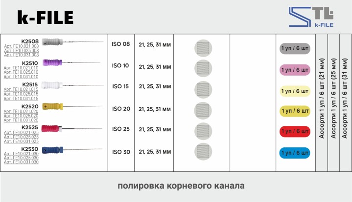 К-файл 31мм, №25 (6шт), Geosoft / Россия-Израиль